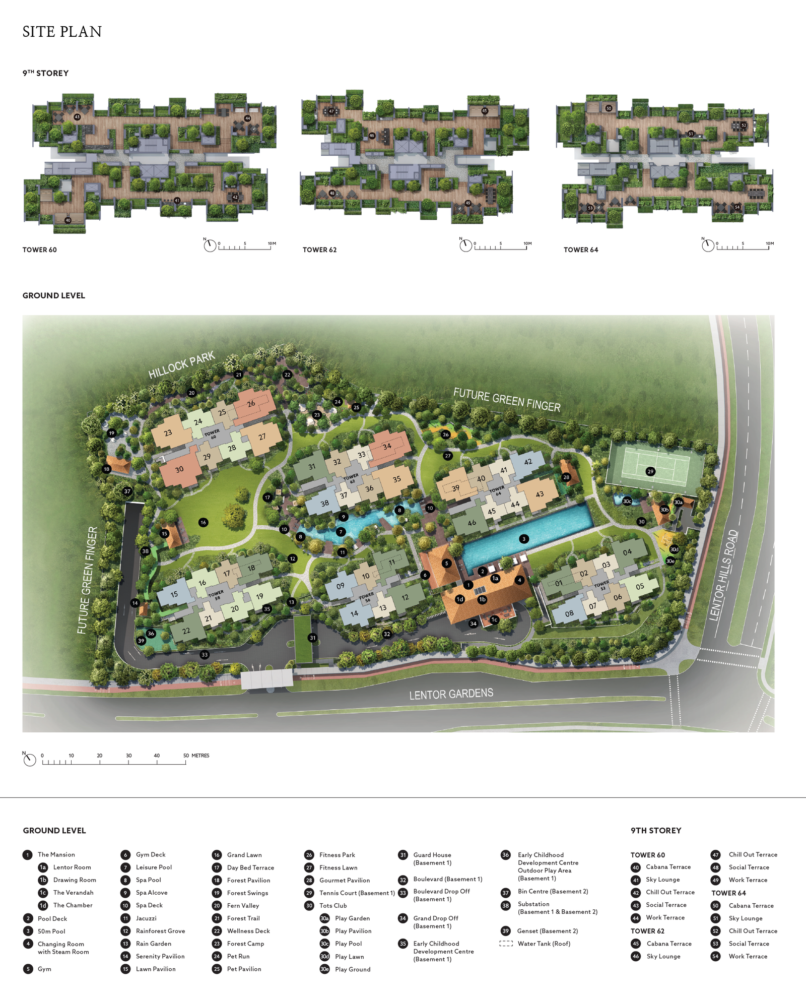 Lentor Mansion site plan