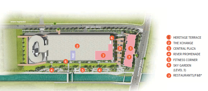 Gourmet Xchange site plan